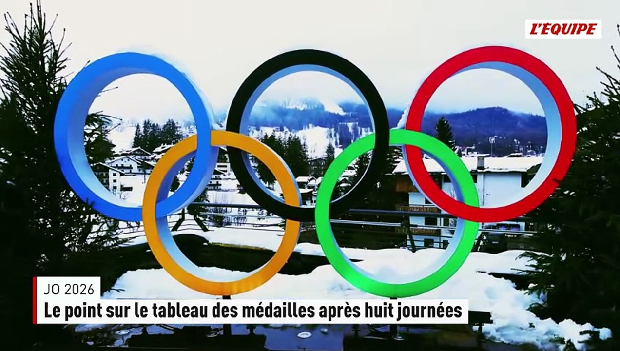 Le point sur le tableau des médailles après huit journées de compétition aux JO d'hiver 2026 de Milan-Cortina - JO 2026