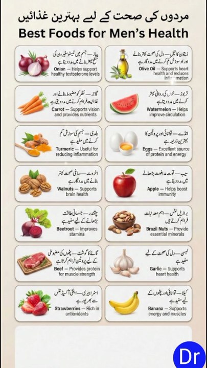 مردوں کی صحت کے لیے لازمی غذائیں | Must Eat Foods for Men | Dr.Hakeem Usman