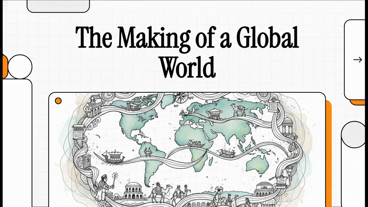 The Birth of Globalization: How the Modern World Was Made | Fiscal Point