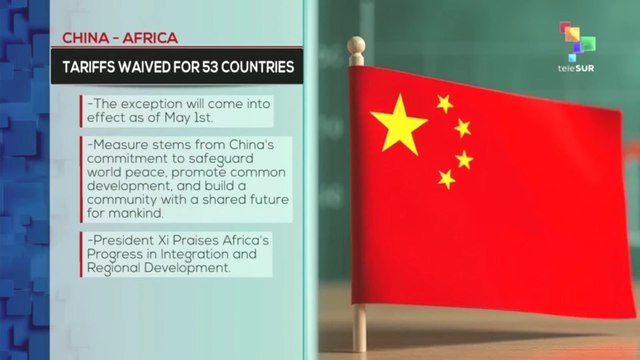 China | Tariffs waived for 53 African countries