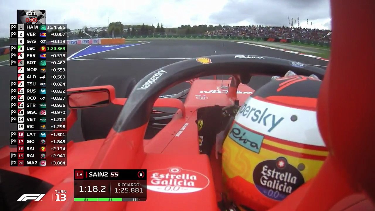 Qualifying Highlights | 2021 Rolex Turkish Grand Prix