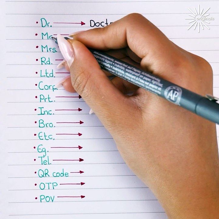 Did you know what these abbreviations mean?🤔