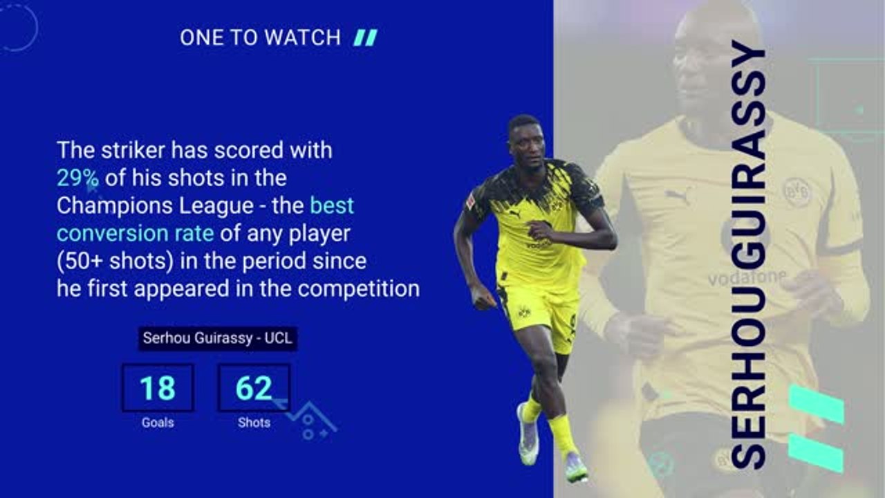 Borussia Dortmund v Atalanta - Opta Predictor