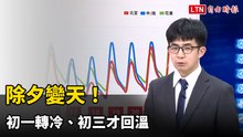 除夕變天！ 初一轉冷、初三才回溫