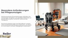 Umzugszuschuss bei Pflegegrad 4 📞Butler Umzüge GmbH➡️Angebote #UmzugsFirma