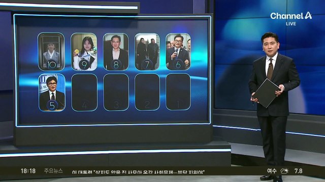 ‘무소속 초선’ 한동훈 승부수?