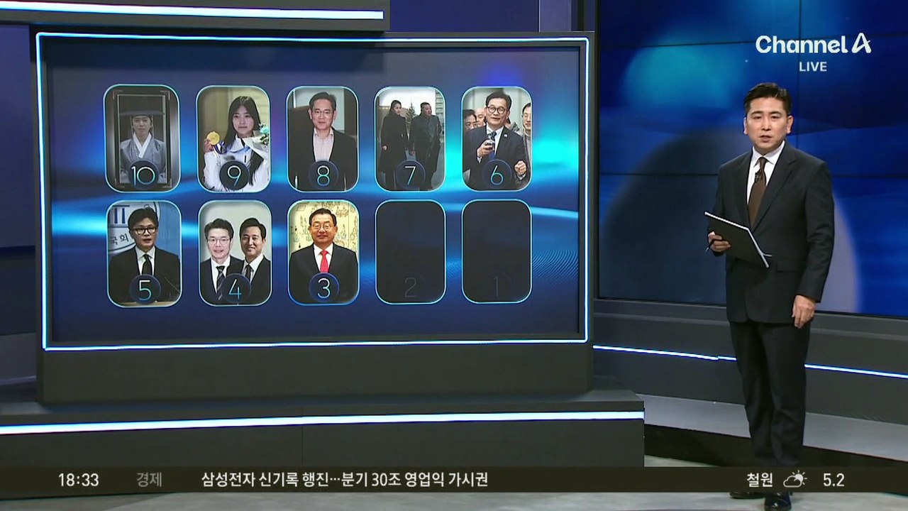 국민의힘 현역 단체장 물갈이 신호?