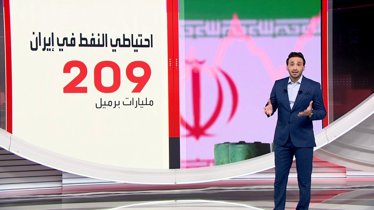 ثالث أكبر احتياطي بالعالم.. خريطة حقول النفط وا...