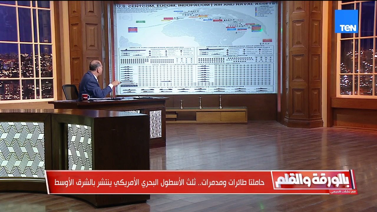 ثلث الأسطول البحري الأمريكي ينتشر في الشرق الأوسط استعدادًا للحرب.. الديهي يحذّر من كارثة مرتقبة في المنطقة