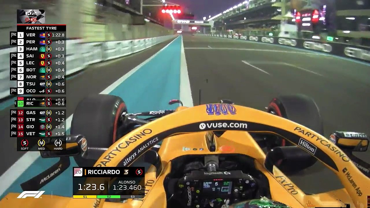 Qualifying Highlights | 2021 Etihad Airways Abu Dhabi Grand Prix