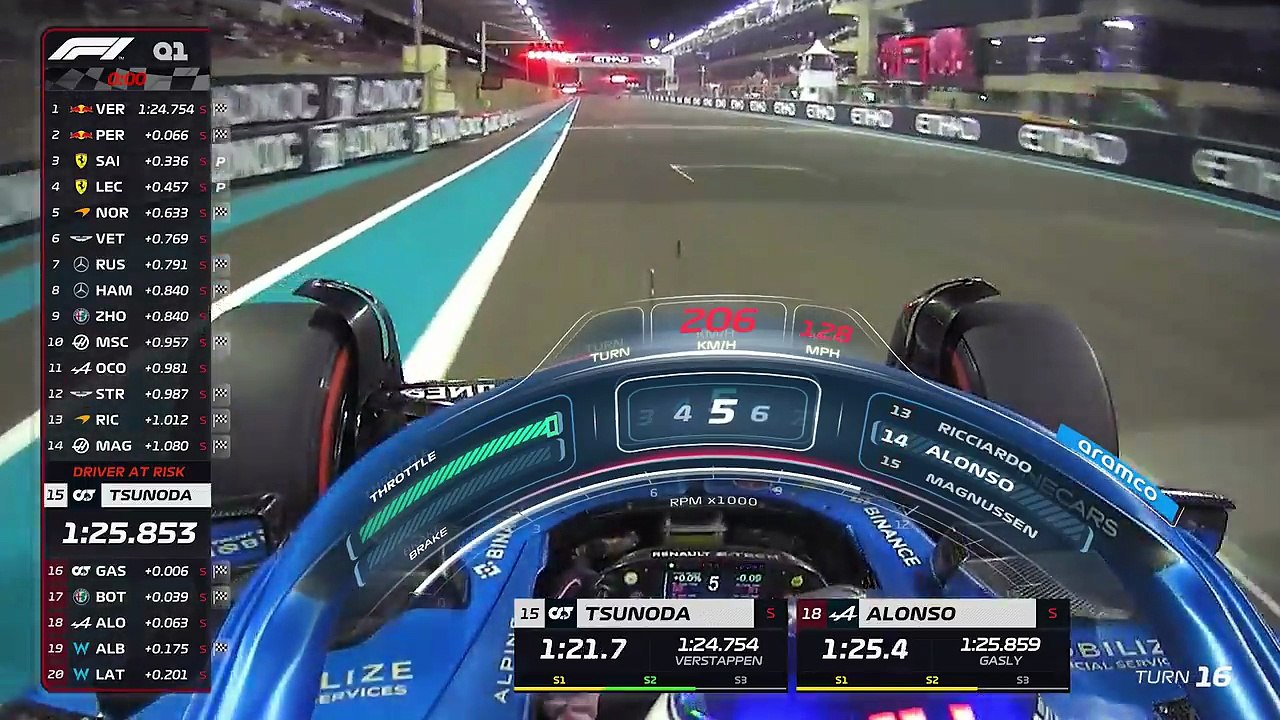 Qualifying Highlights | 2022 Etihad Airways Abu Dhabi Grand Prix