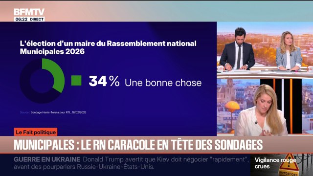 LE FAIT POLITIQUE D'ANNE - Municipales: 34% des Français estiment que l'élection d'un maire RN serait une bonne chose , selon un sondage Toluna-Harris pour RTL