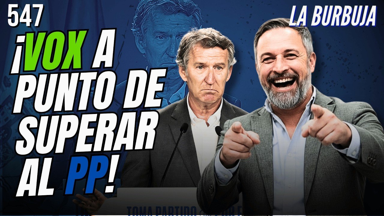 La Burbuja #547 / El CIS da la victoria a Sánchez y a Vox a punto de superar al PP