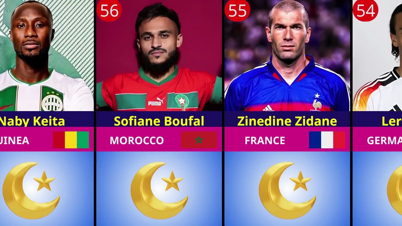 Top 80 Muslim Football Players of All Time 2026