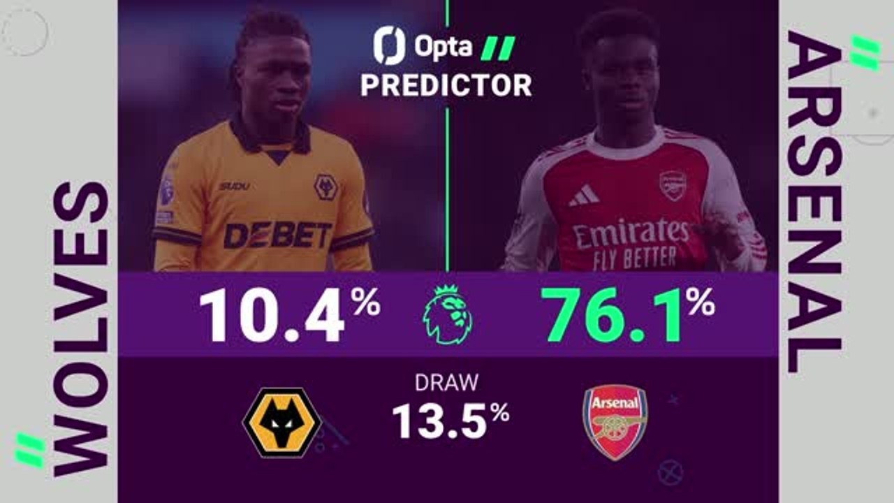 Wolves v Arsenal - Opta Predictor