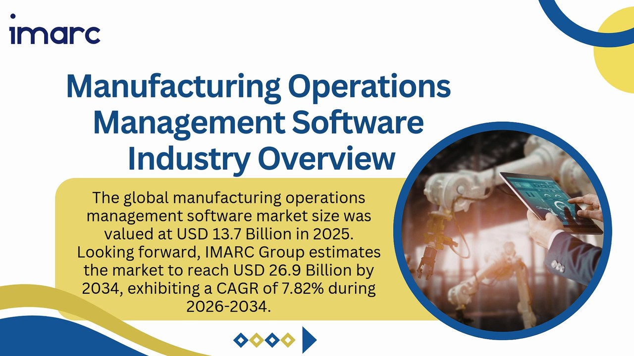 Get in-depth analysis of the manufacturing operations management software market report 2026!  In this comprehensive report, we provide insights into the key trends, market dynamics, and growth opportunities shaping the manufacturing operations management