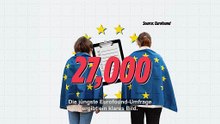Wem vertrauen die Menschen: Der EU oder ihren nationalen Regierungen?