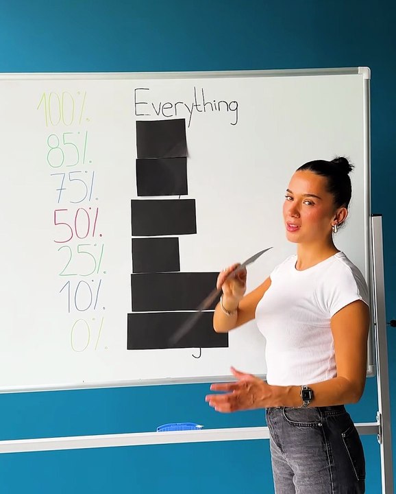 Understanding quantifiers in English