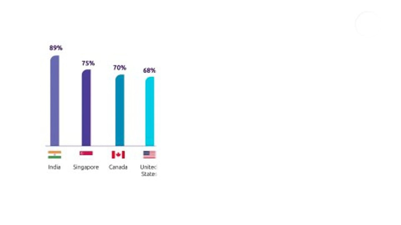 VTNews D3 940  Mairead Dundas Tech for Change Editor, VT NEWS