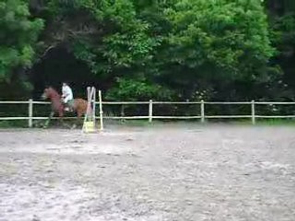 A votre avis j'ai quel niveau?