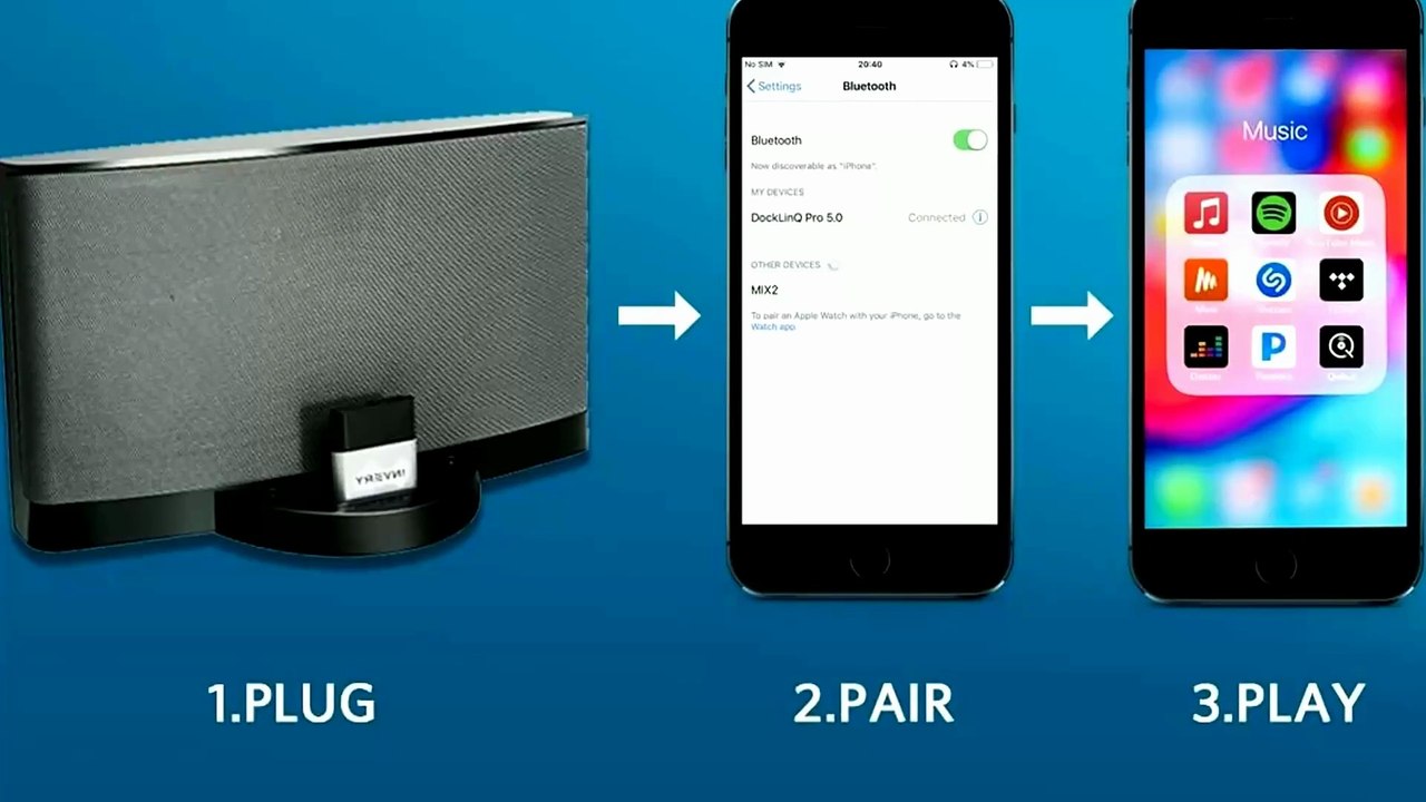 INVERY DockLinQ Pro Bluetooth 5.0 Adapter for Bose Sounddock & 30 Pin iPod iPhone