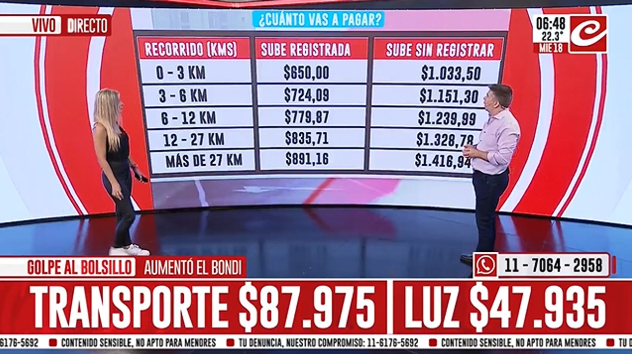 Ya aumentó el bondi y se vienen más incrementos en los servicios. Los detalles