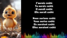 ♫ Apprendre la conjugaison en chantant ♫  I COÛTER I Conditionnel Passé_