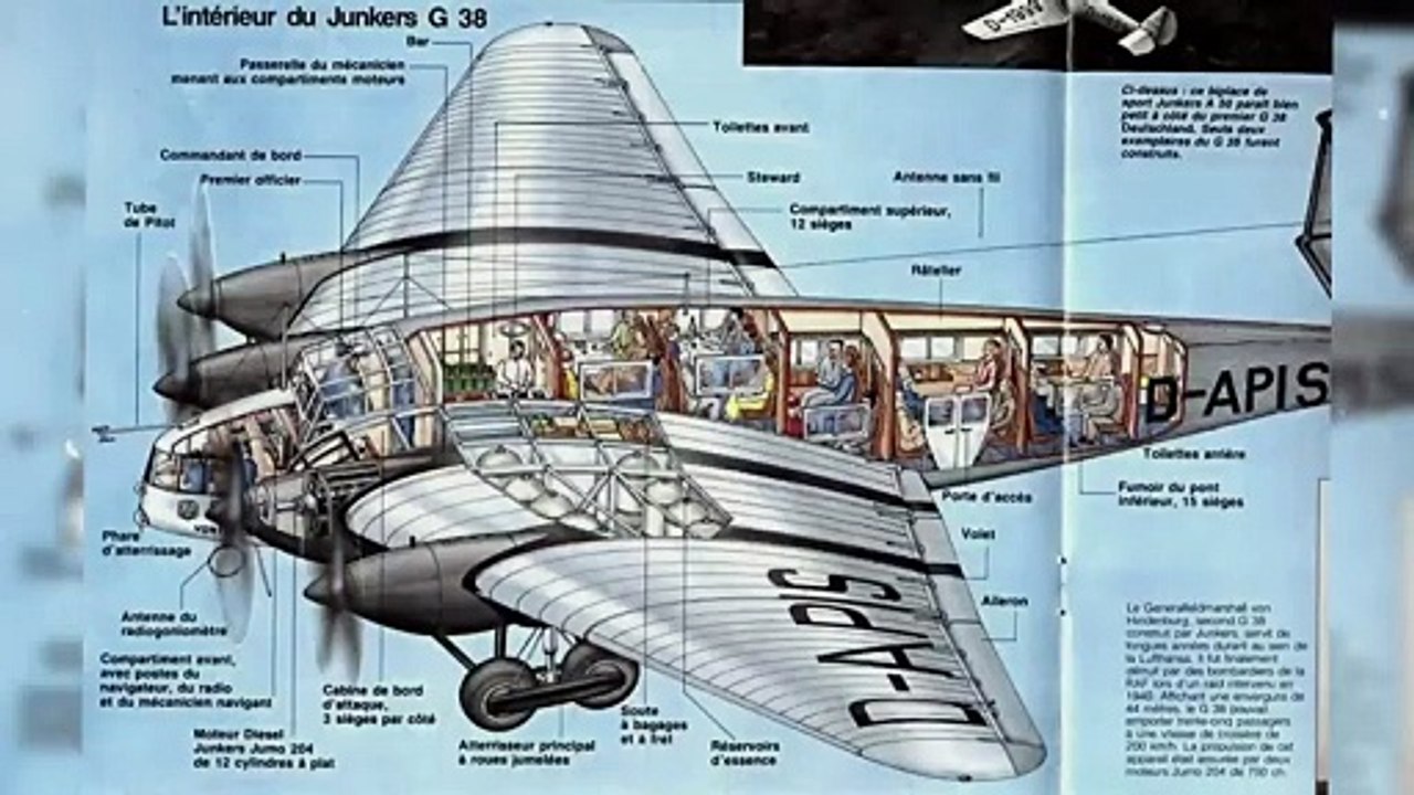 Junkers G 38 - zu seiner Zeit das größte Landflugzeug der Welt – mit Passagierkabinen in den Flügeln
