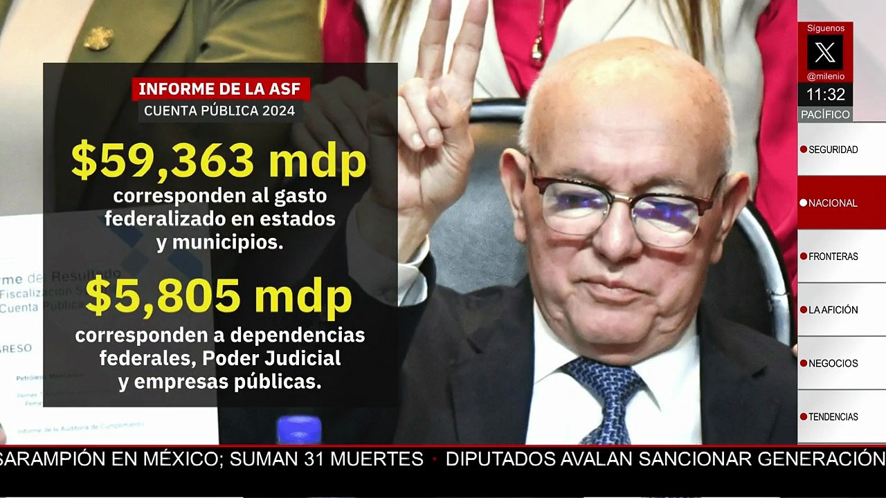 ASF detecta irregularidades millonarias en la Cuenta Pública 2024