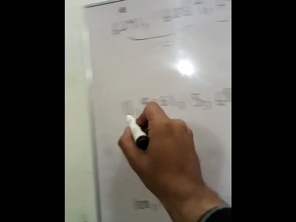 complete IQ FOR FAST, VIP IQ, VIP IQ FOR CSS, VIP IQ FOR ISSB, VIP IQ FOR SMIU part 1