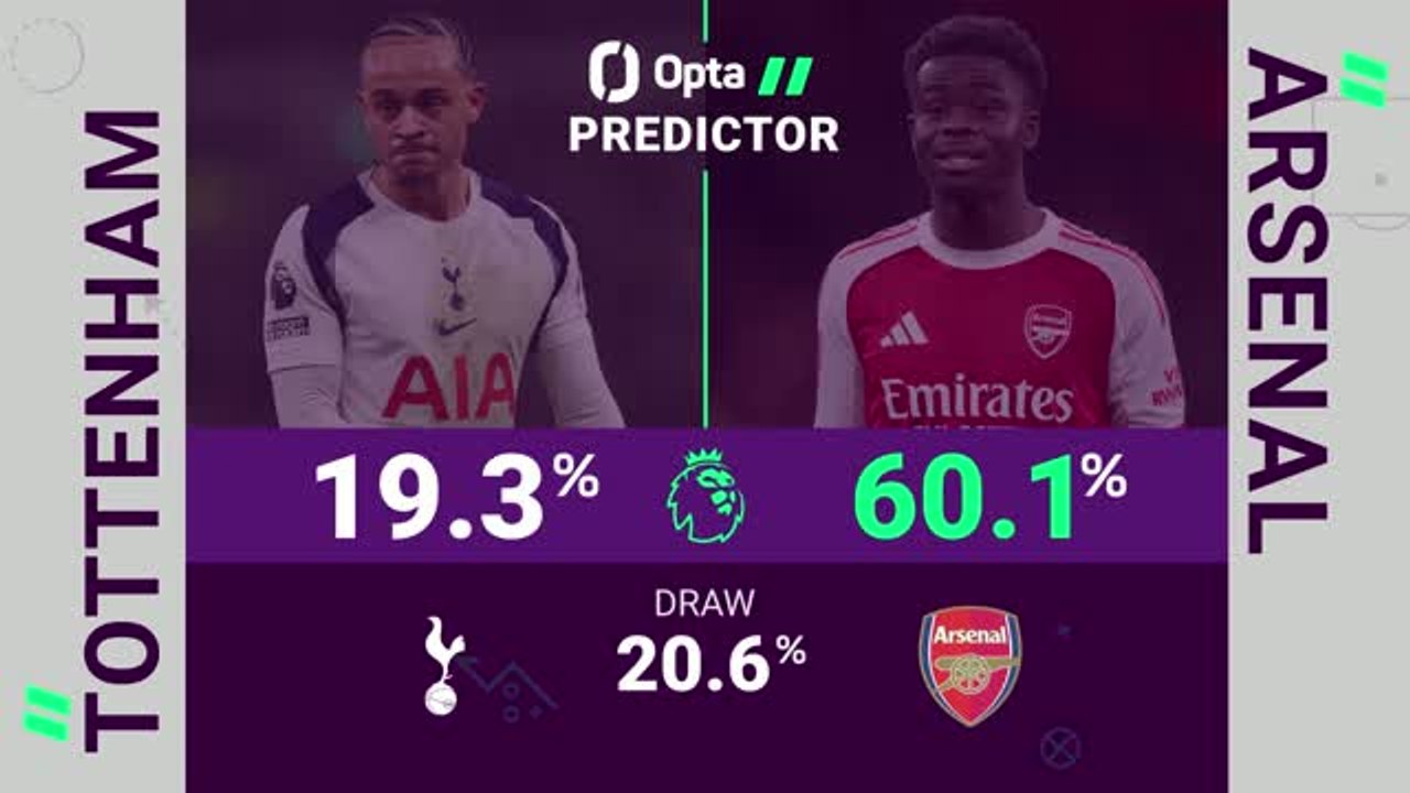 Tottenham Hotspur v Arsenal - Opta Predictor