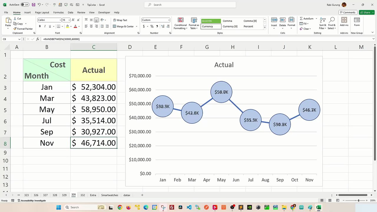 Bubble Line Chart Template in Excel - Excel Tips and Tricks