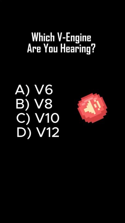 What is your score?