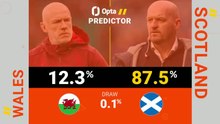 Wales v Scotland - Opta Predictor