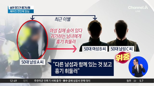 흉기 휘두른 남성…전 연인에 앙심 품고 범행?