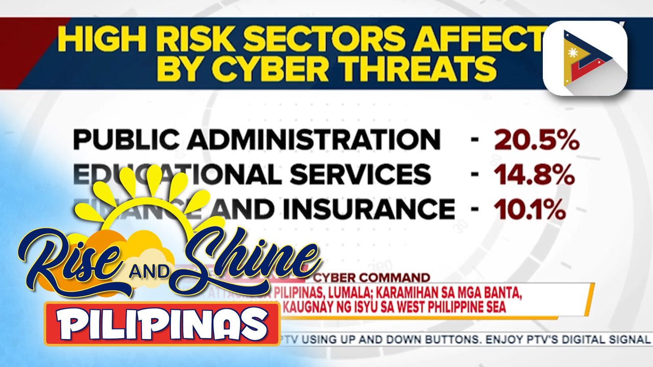 Cyber defense ng bansa, isa sa prayoridad ng AFP modernization program; AFP, nakipagtulungan sa imbestigasyon kaugnay sa inarestong Mongolian national sa Zambales | ulat ni Patrick De Jesus