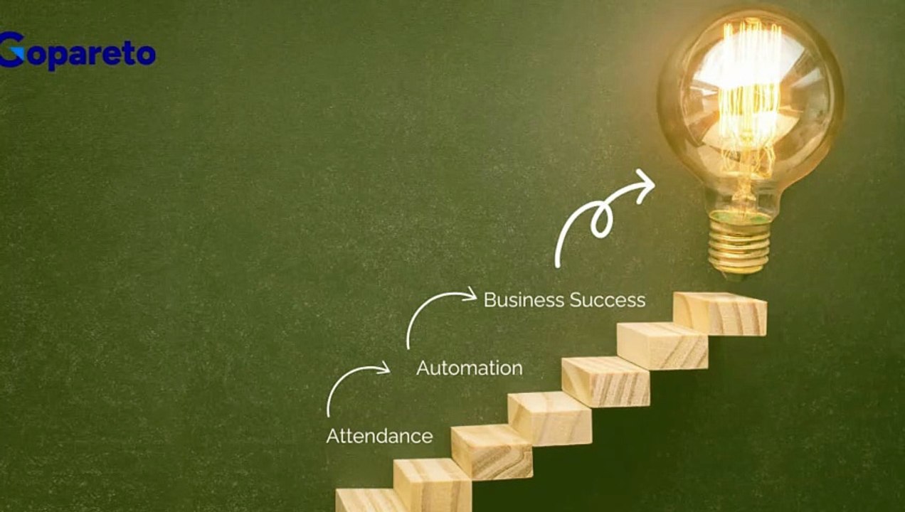 Smart Time and Attendance Management System - Gopareto