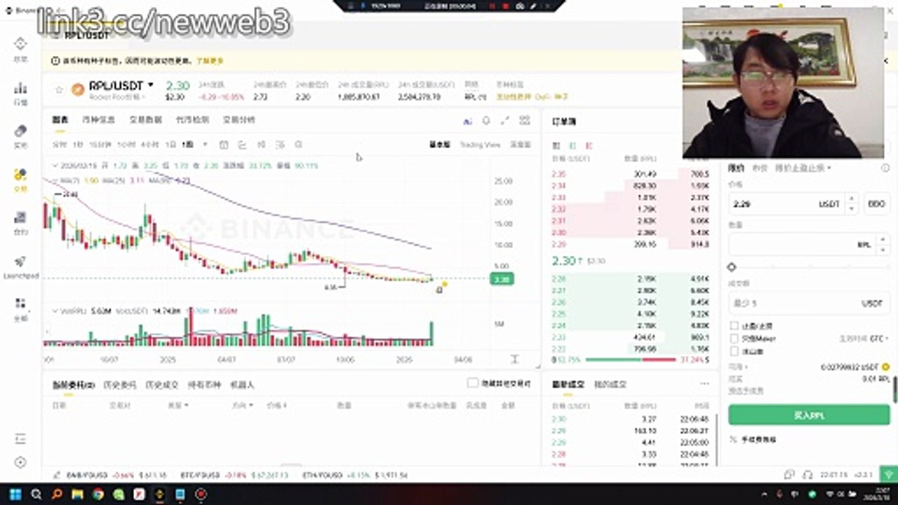 Rocket Pool 是一個去中心化的ETH流動抵押衍生品項目。RPL跌破2.1继续下跌，上方空间到3.2，有望进一步打开拉升空间，RPL底部第一次试盘。透過配對節點運營者及用戶以聚集ETH作抵押，並以rETH為抵押者提供抵押代幣的控制權和流動性。RPL是此項目的應用及治理代幣，成為節點運營者有RPL要求。Saturn One 上线：Saturn One 升级的成功部署为协议带来了多项重要优化，包括 RPL 费用切换、