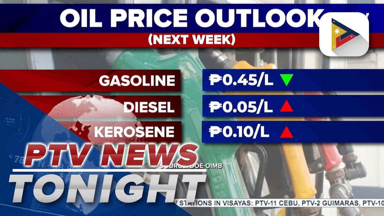 Mixed adjustments in fuel prices expected next week