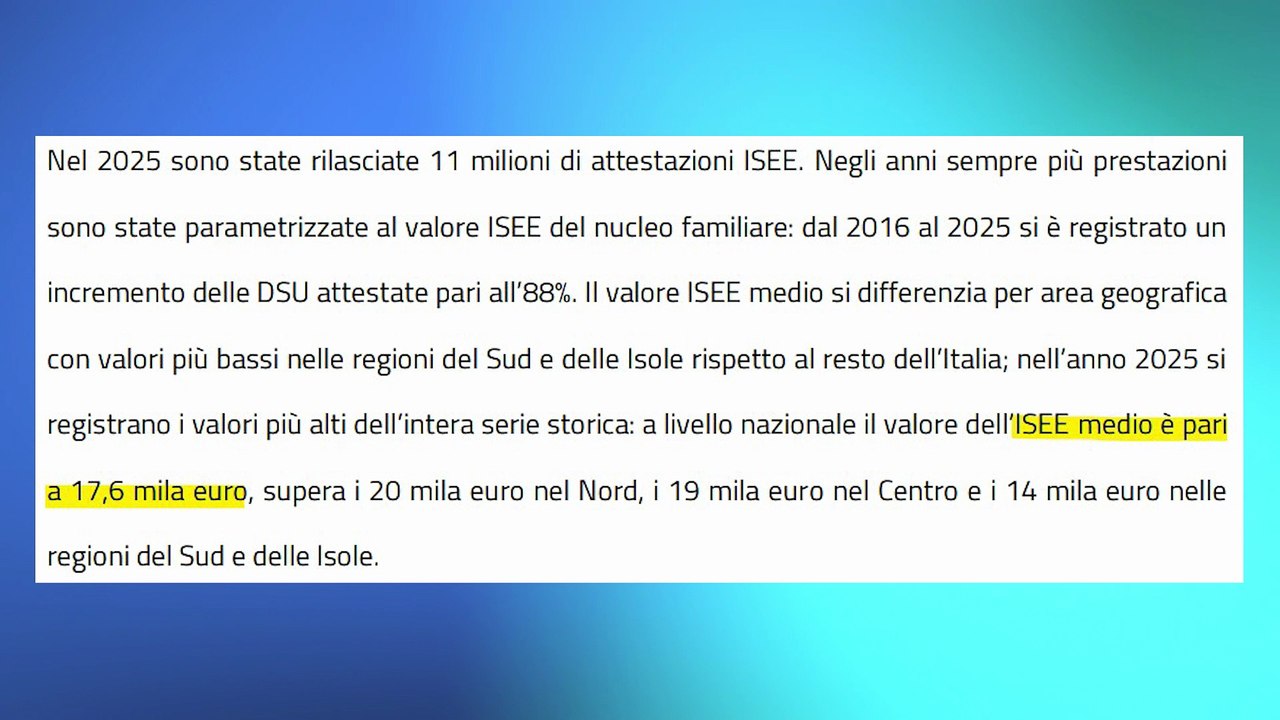 ISEE 2025: RECORD di richieste! I numeri dei dati INPS