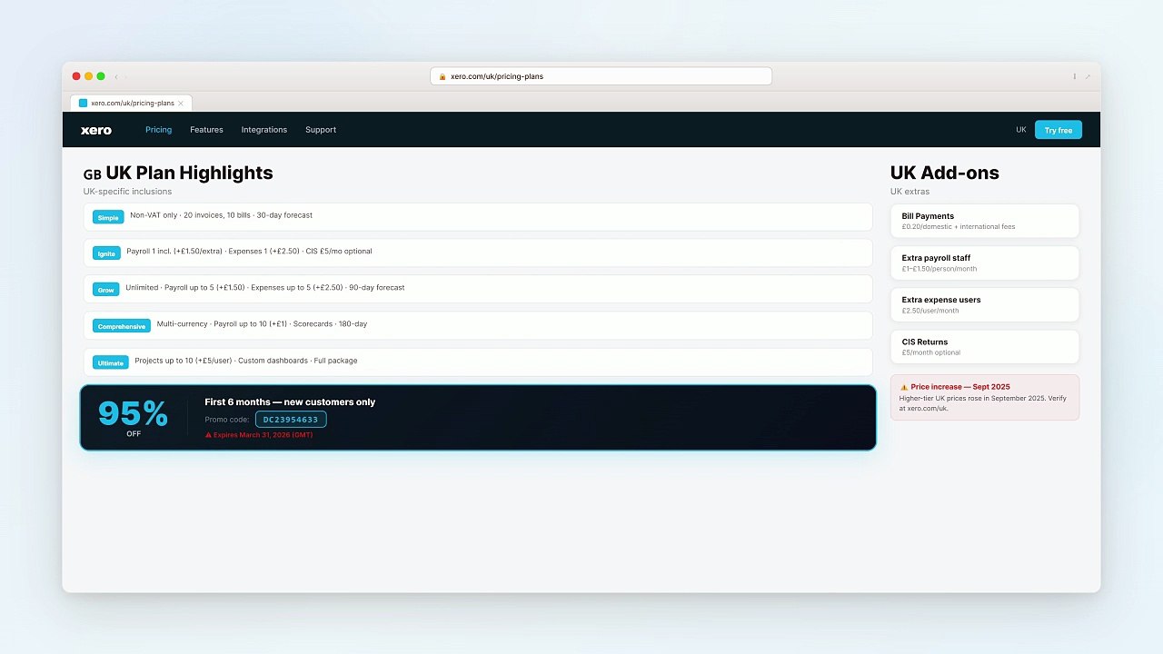 Xero Pricing 2026: US, UK, AU, NZ Guide (Up to 95% OFF)