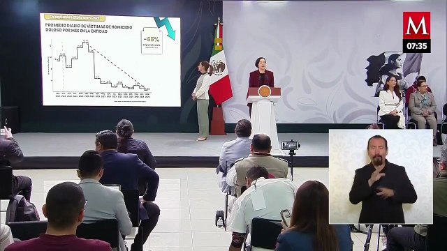 Homicidios dolosos han caído 65% en Guanajuato