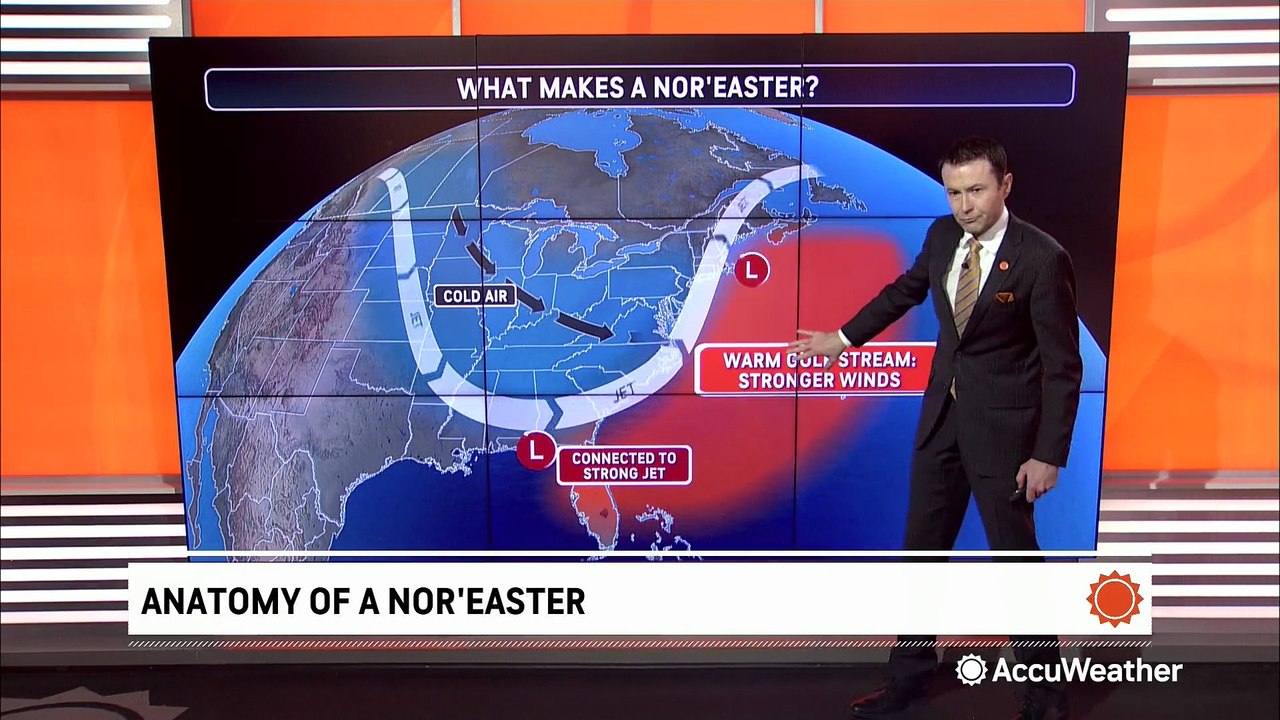 What exactly is a nor'easter?