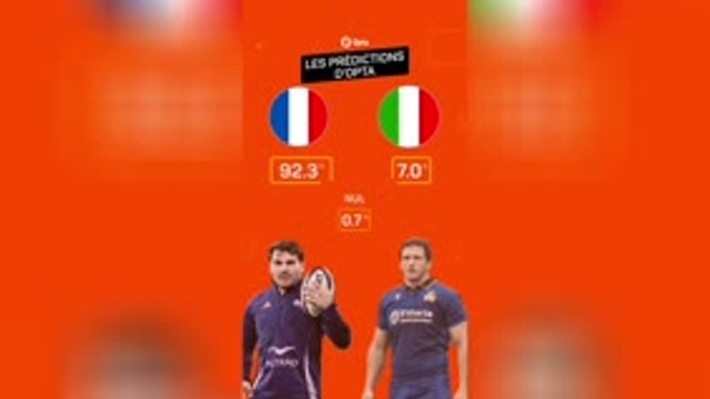 Six Nations - France vs. Italie, les prédictions d'Opta