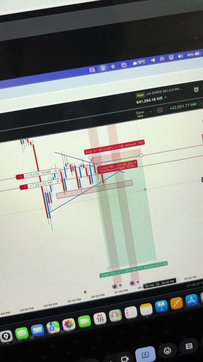 Learn Crypto, Forex & Commodity Trading Without In