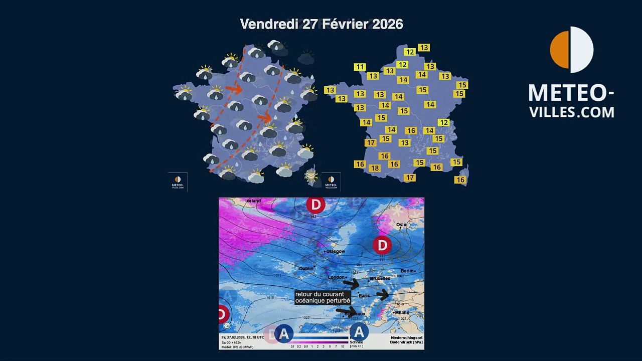 meteo-villes.com