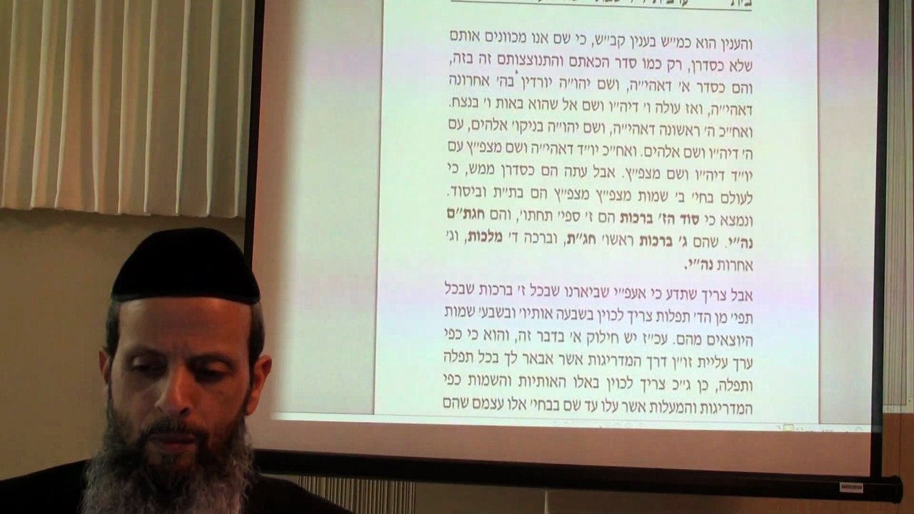 הרב יניב יעקב - כוונות השבת חדש – כוונת העמידה בשבת