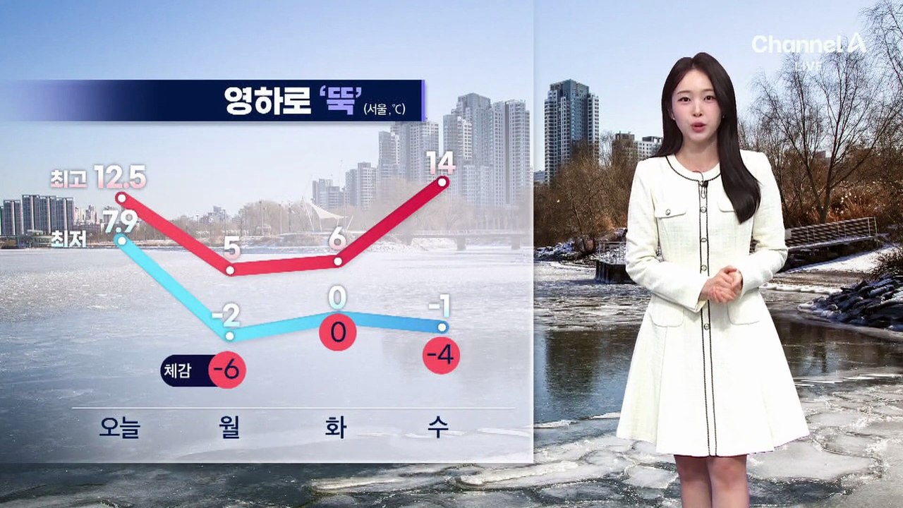 [날씨]출근길 영하로 ‘뚝’…바람에 서울 체감 -6도