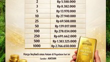 Daftar Harga Buyback Emas Antam di Pegadaian Hari Ini Minggu 15 Februari 2026