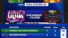 Daftar Klasemen Liga Voli Putri dan jadwal tanding nya